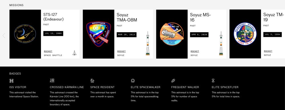 Want to know everything humans have sent to space? Ask Supercluster's Astronaut Database