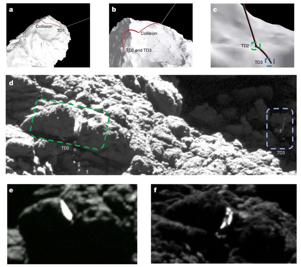 Scientists discover fluffy ice inside comet while finding second Philae lander impact point