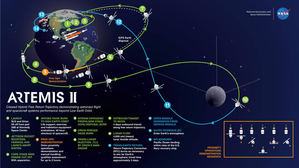 nasa-to-name-18-artemis-astronaut-cadre-on-wednesday-ahead-of-moon