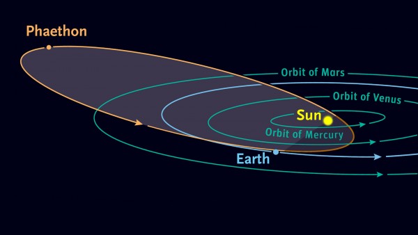 The Geminid meteor shower is expected to peak this weekend
