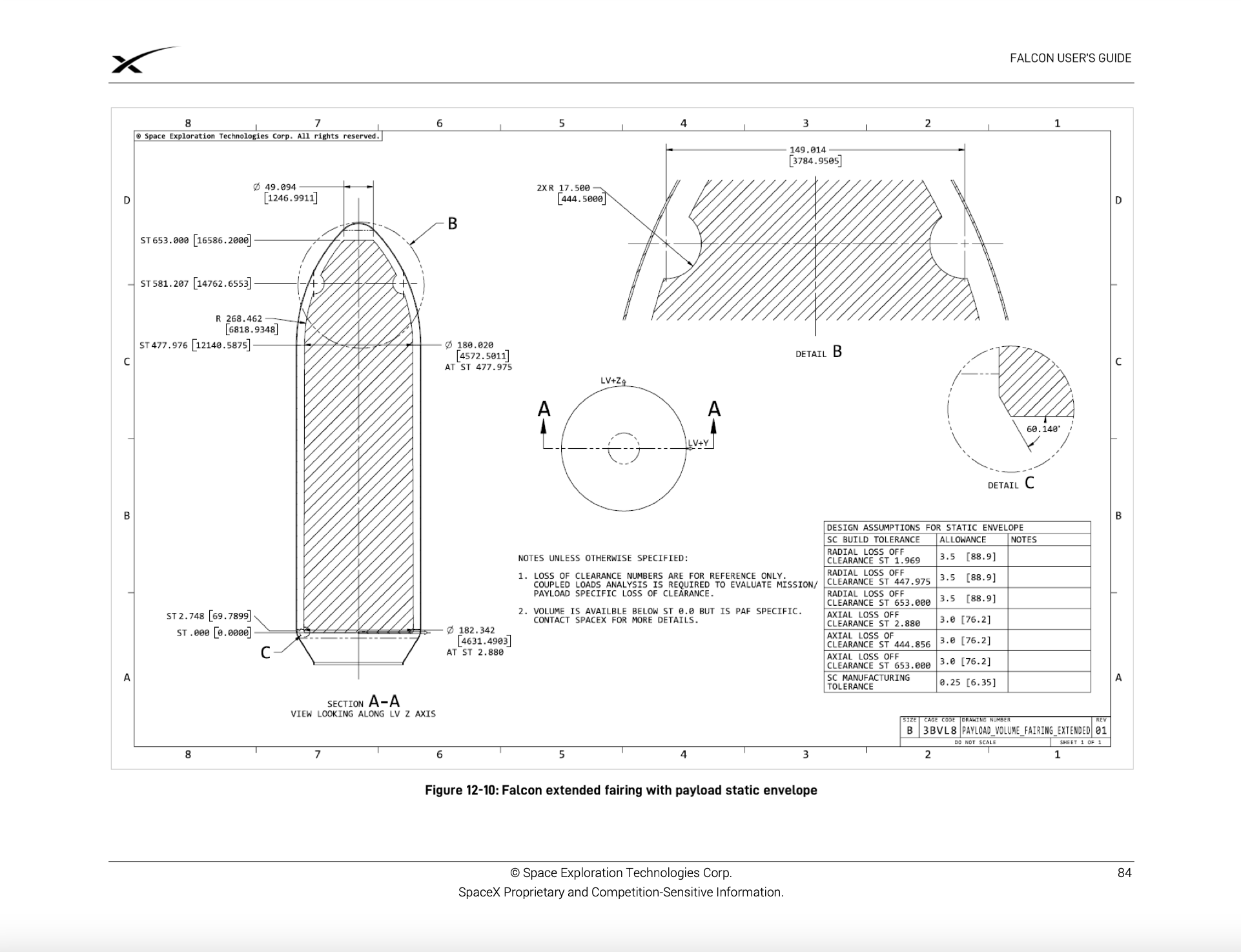 Falcon extended payload fairing payload diagram