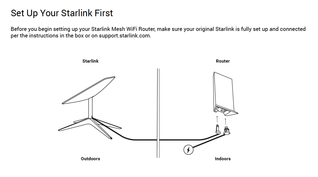 SpaceX Releases* Starlink Mesh Wi-Fi Router, Nodes $130 Each