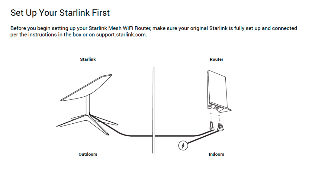 SpaceX releases* Starlink Mesh Wi-Fi router, nodes $130 each