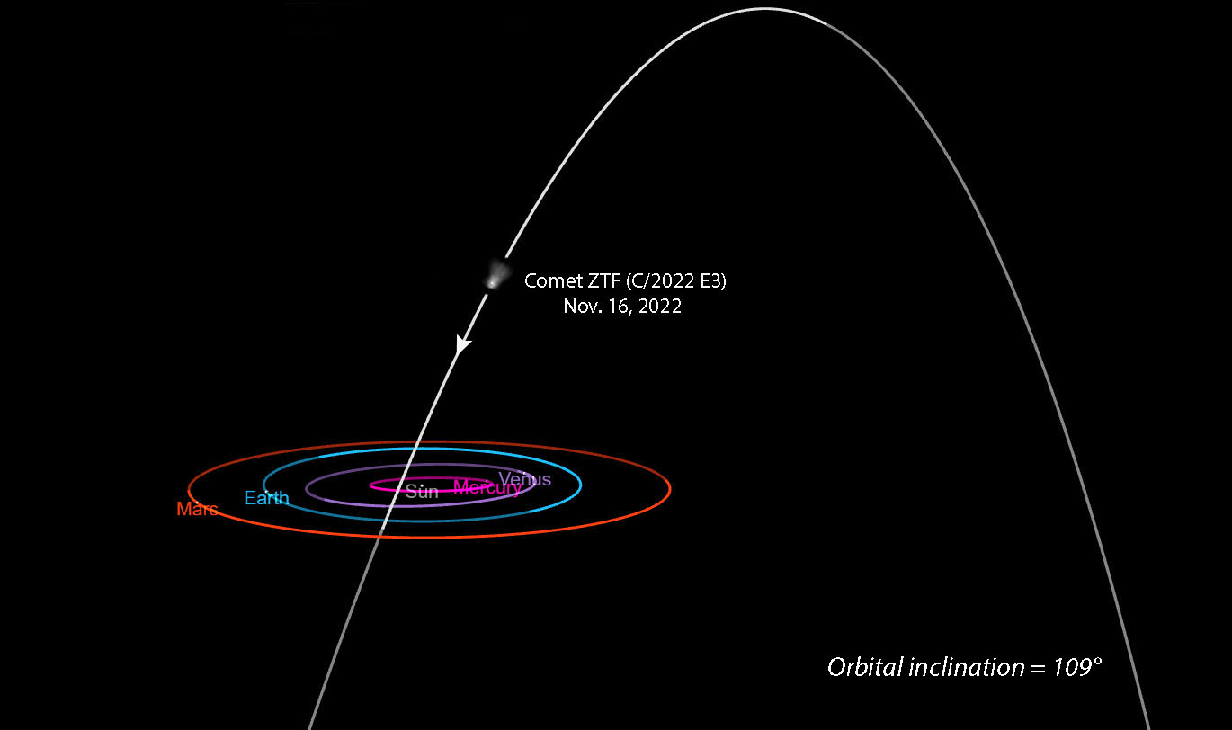 Rare comet to be visible for the first time in 50,000 years