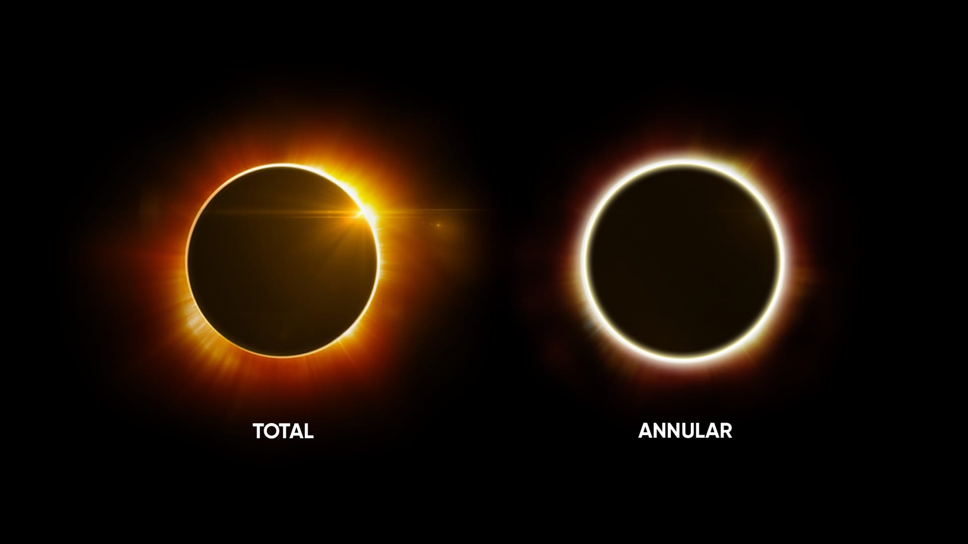 Rare hybrid solar eclipse to take place on April 20