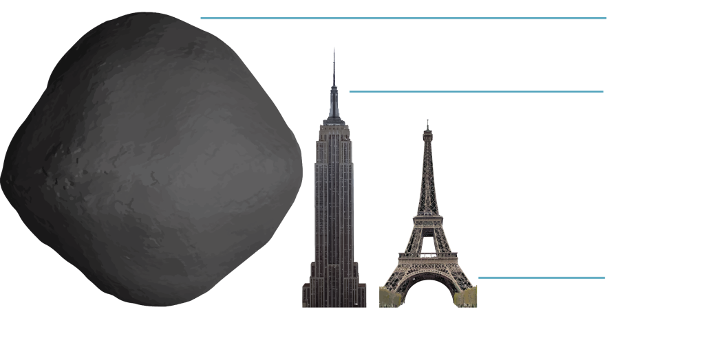 Asteroid bennu size from NASA