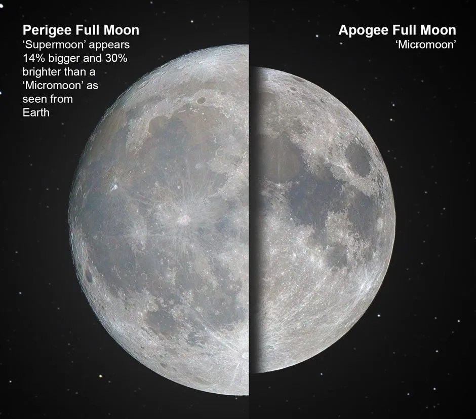 what time is the blue Supermoon NASA august 30 